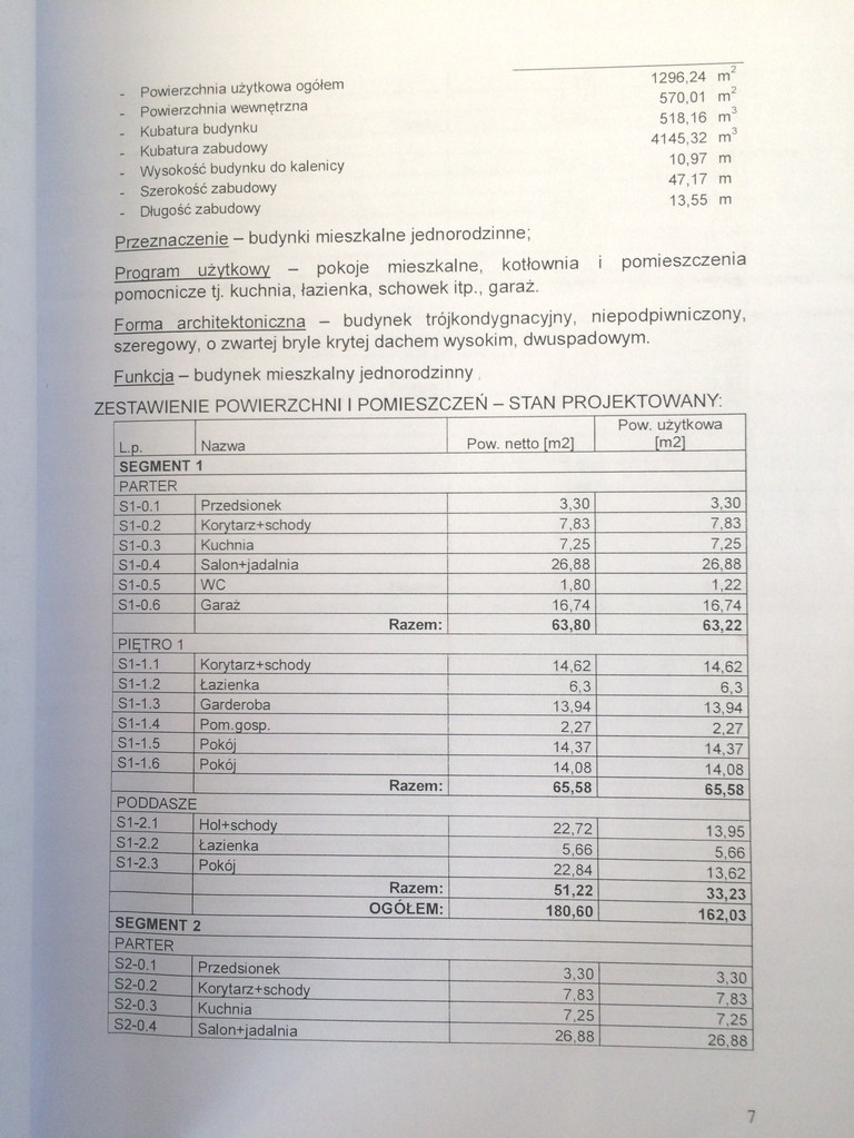 Dom Sprzedaż Bezrzecze