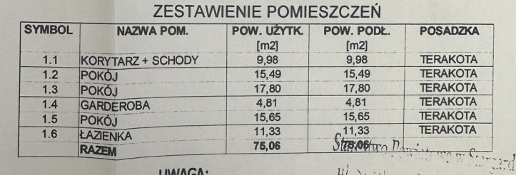 Dom Sprzedaż Zieleniewo 5