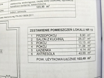 Mieszkanie Sprzedaż Police Józefa Piłsudskiego