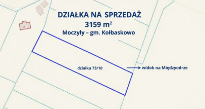 Działka Sprzedaż Moczyły