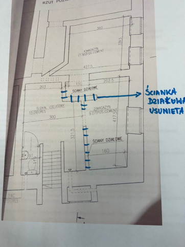 Lokal Sprzedaż Szczecin Śródmieście-Centrum Bolesława Śmiałego 2