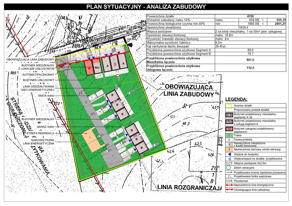 Działka Sprzedaż Mierzyn Prosta