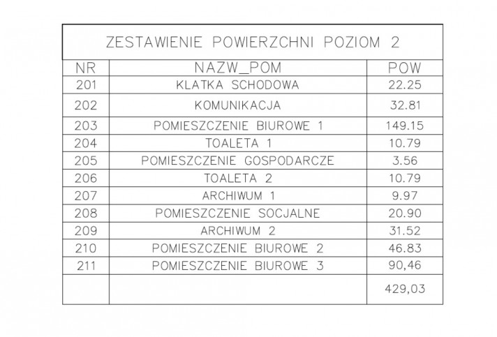 Lokal Wynajem Szczecin Zdunowo 6
