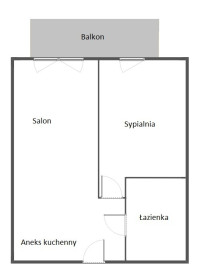 Mieszkanie Sprzedaż Szczecin Centrum Zielonego Mostu