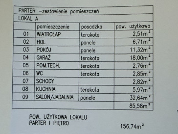 Dom Sprzedaż Bezrzecze