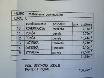 Dom Sprzedaż Bezrzecze