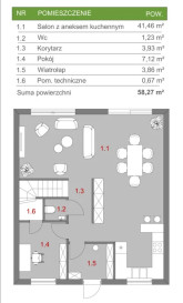 Dom Sprzedaż Wołczkowo