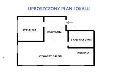 Mieszkanie Sprzedaż Miłogoszcz