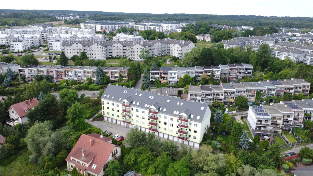 Mieszkanie Sprzedaż Szczecin Warszewo
