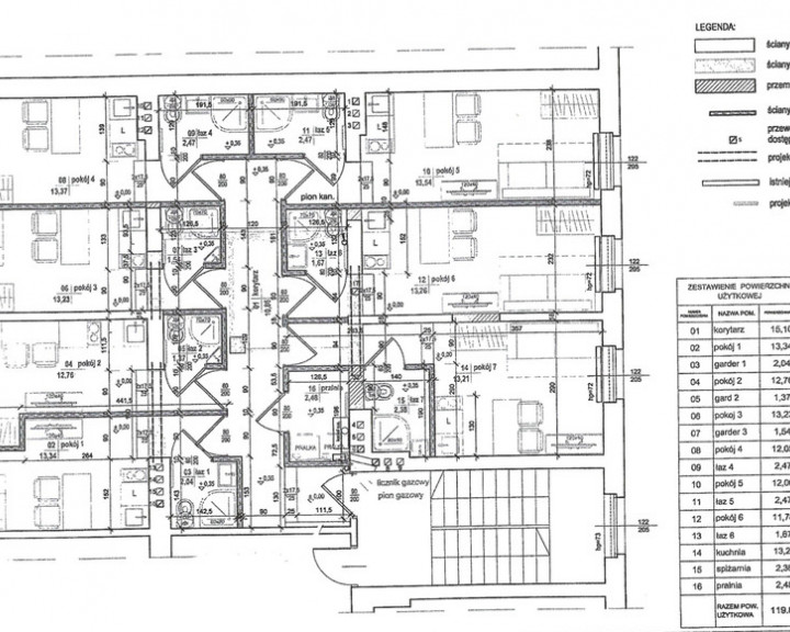 Mieszkanie Sprzedaż Szczecin Centrum Gabriela Narutowicza