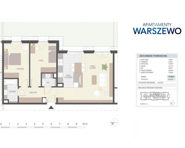 Mieszkanie Sprzedaż Szczecin Warszewo