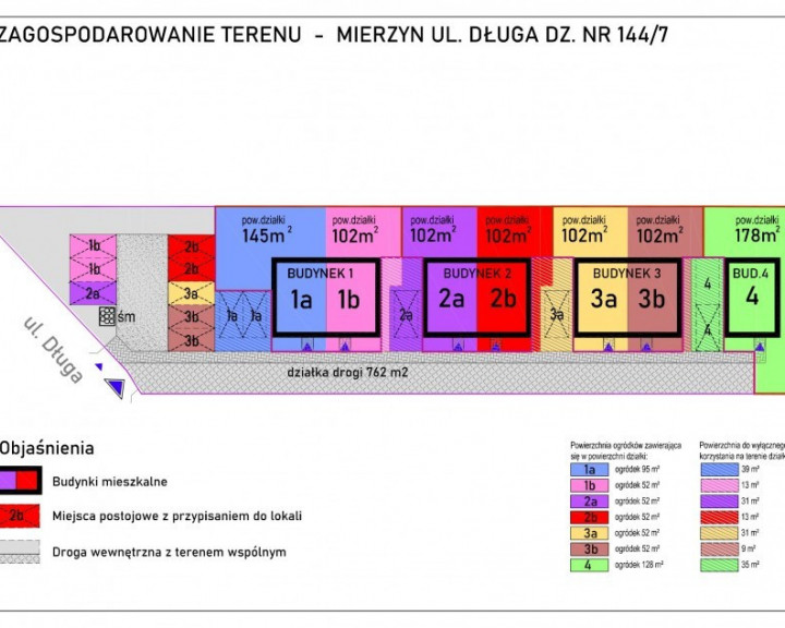 Dom Sprzedaż Mierzyn