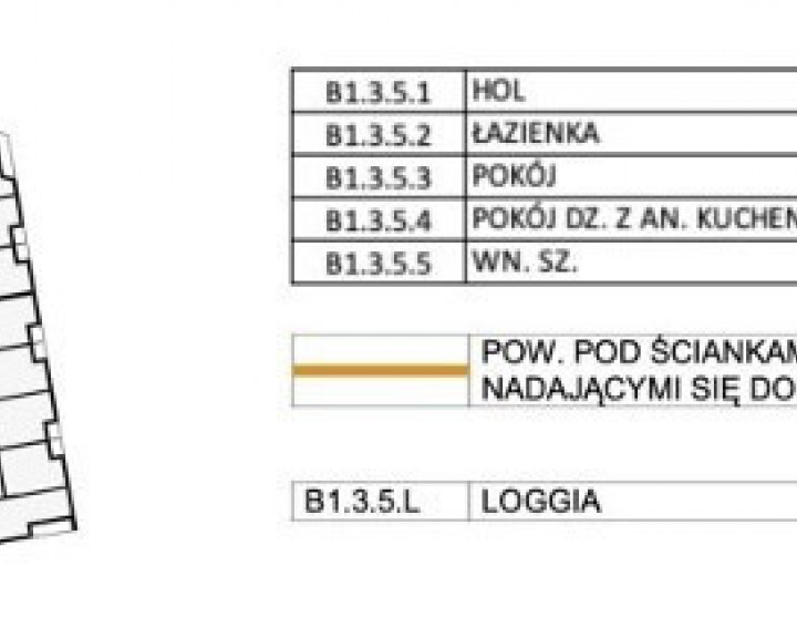 Mieszkanie Sprzedaż Szczecin Drzetowo Emilii Plater