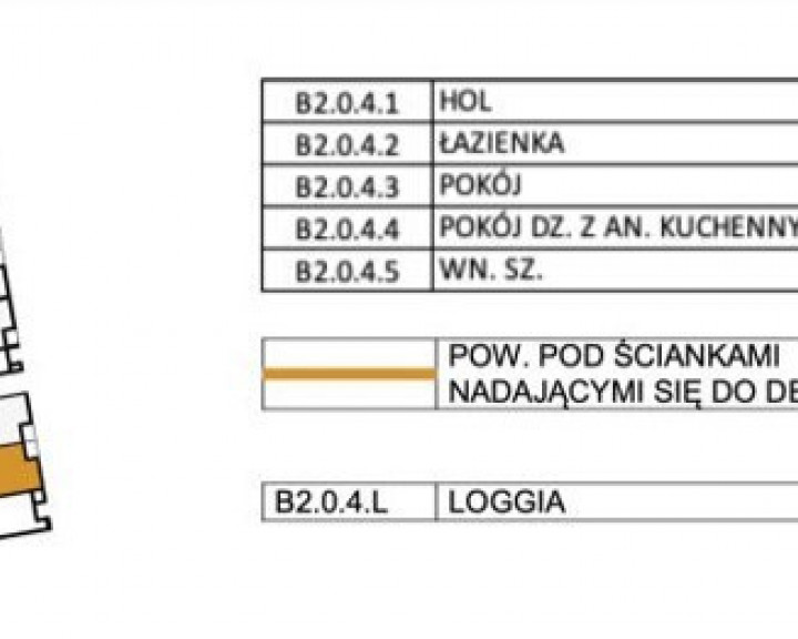 Mieszkanie Sprzedaż Szczecin Drzetowo Emilii Plater